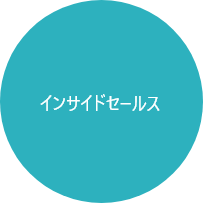 インサイドセールス