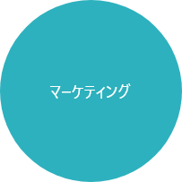 マーケティング